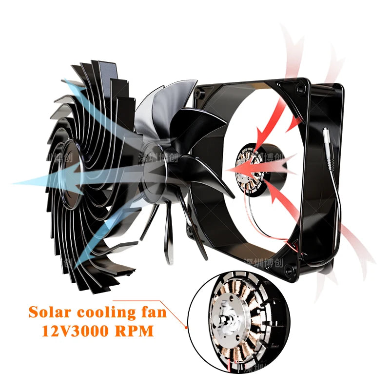 500W Solar Powered Fan Portable Rechargeable Battery Operated Fan with Panel USB Charging for Outdoor Camping Travel Home