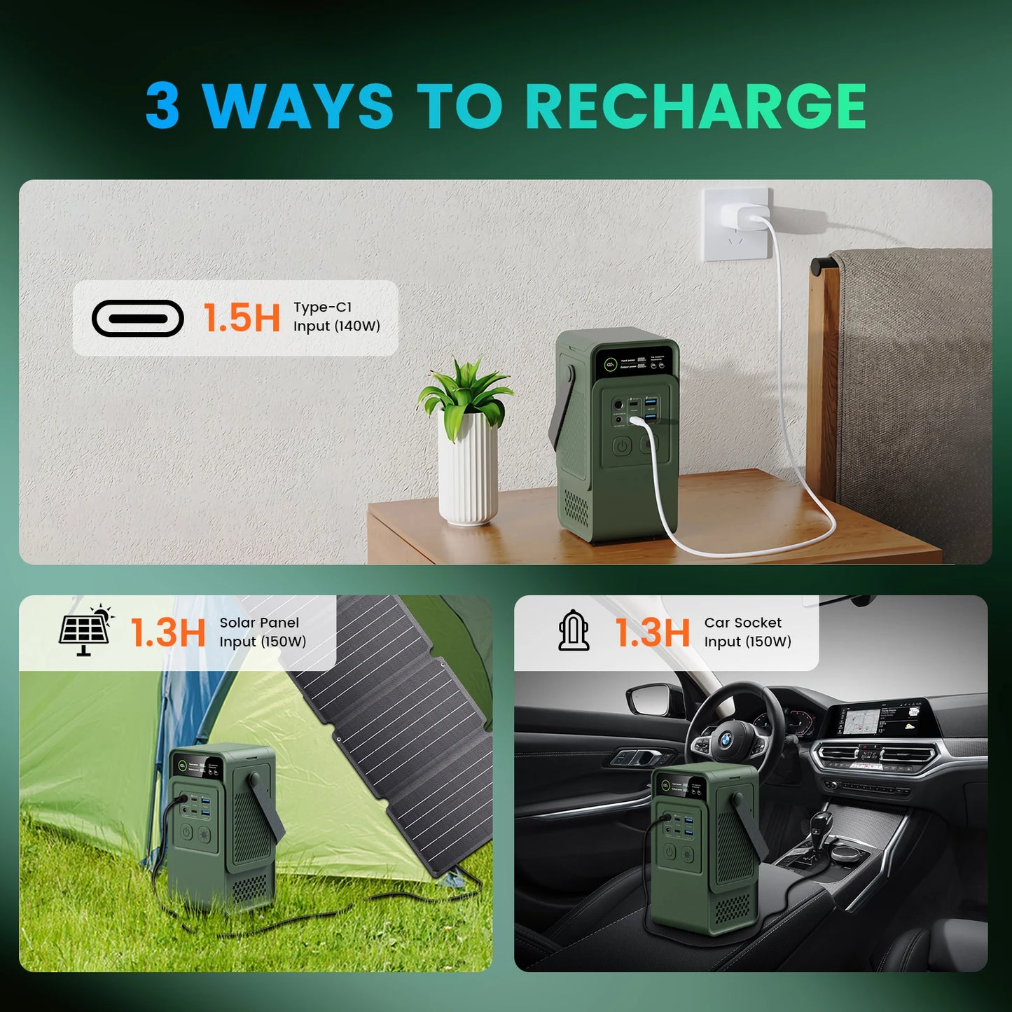 DC Power Bank Station 192Wh Portable Power Station With 100W Solar Panel, LiFePO4 Battery 200W Solar Generator Outdoor Camping