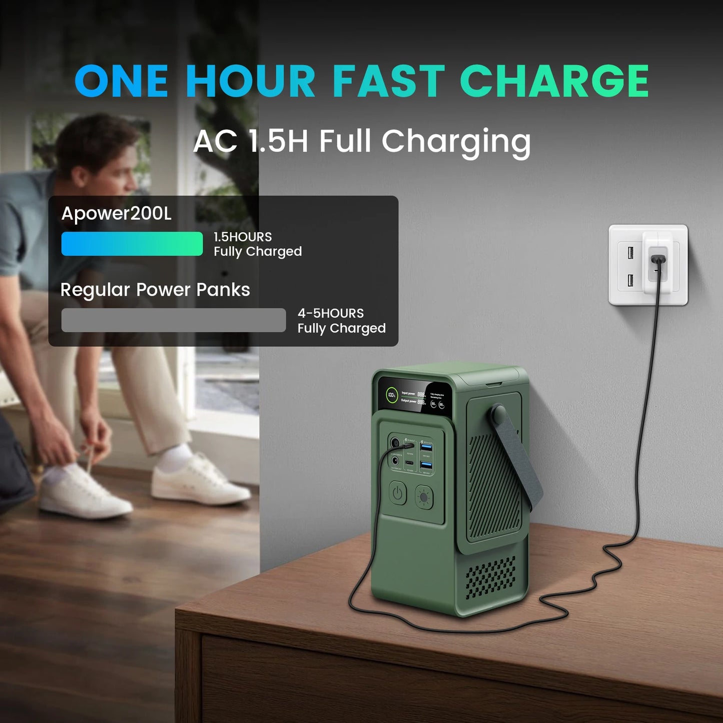 DC Power Bank Station 192Wh Portable Power Station With 100W Solar Panel, LiFePO4 Battery 200W Solar Generator Outdoor Camping