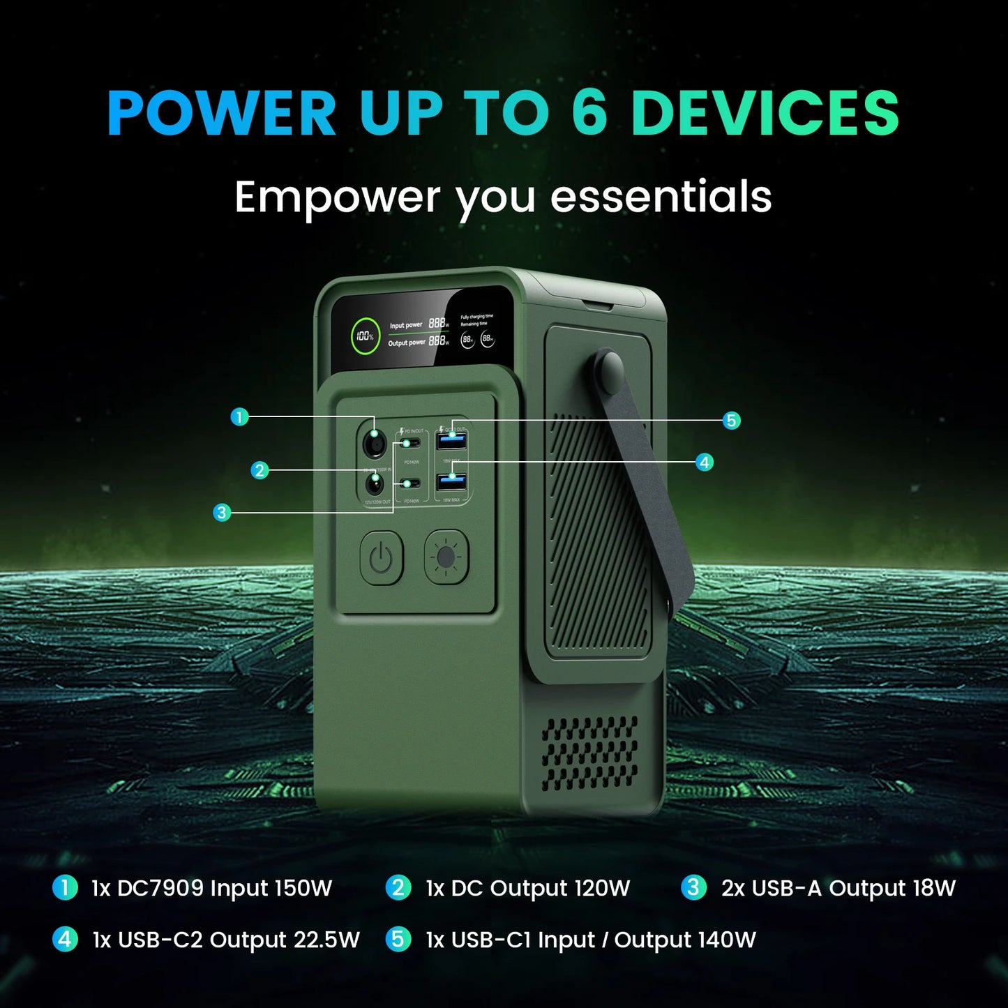 500W 200W Power Station Outdoor Portable Solar Power 345.6Wh LiFePo4 Battery Powerful Power Bank Energy Storage Supply Camping
