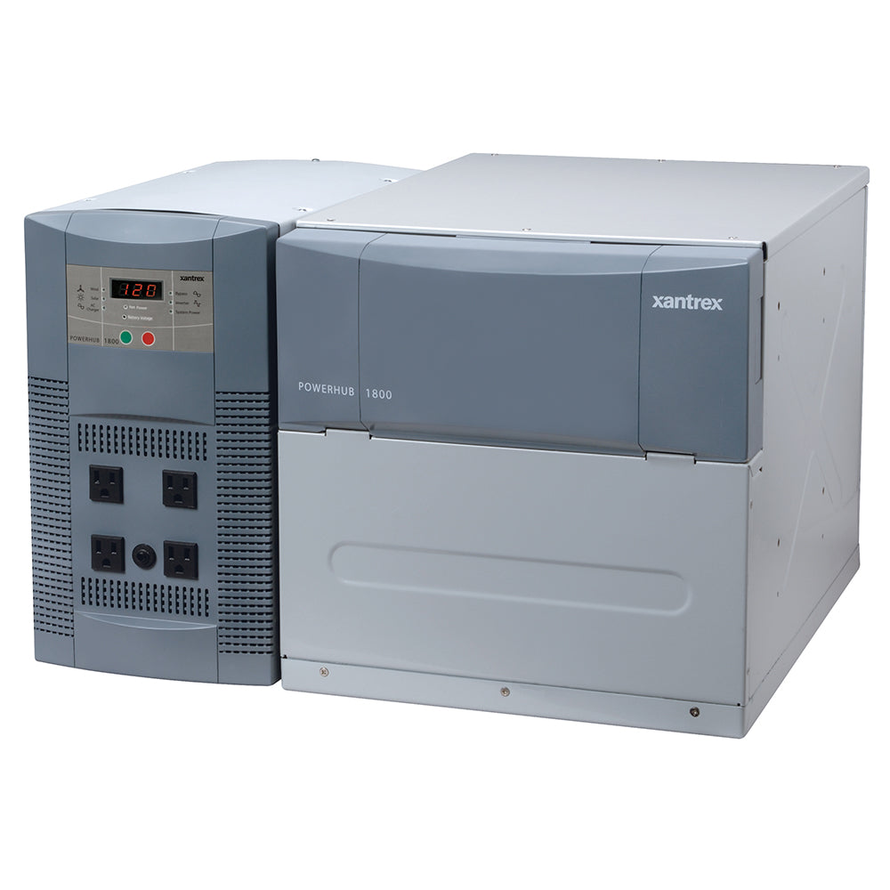 PH1800-GFP