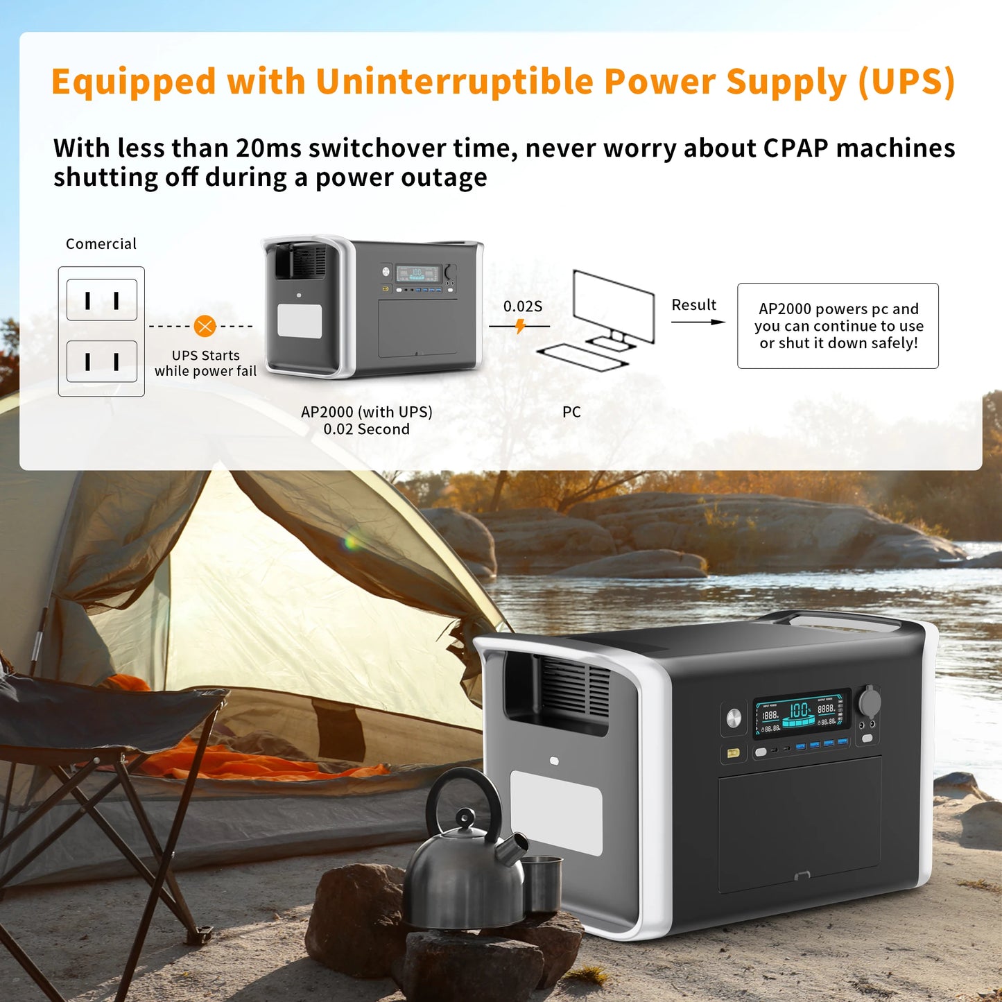 2600W Camping Portable Power Station 2048WH Solar Generator LiFePo4 Battery Backup Emergency Power Supply 110V 220V Outdoor RV