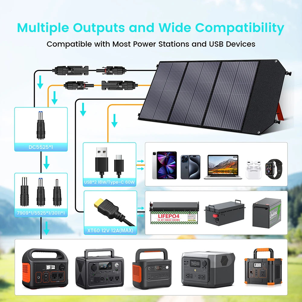 500W 200W Power Station Outdoor Portable Solar Power 345.6Wh LiFePo4 Battery Powerful Power Bank Energy Storage Supply Camping