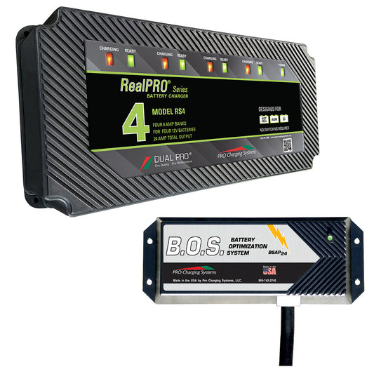 RS4/BOS12V3