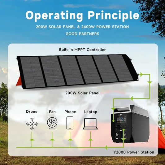 2000W/2048Wh Portable Power Station 640000mAh 220V LifePo4 Batterie Generator+200W Solar Panel Powerstation Emergency Backup